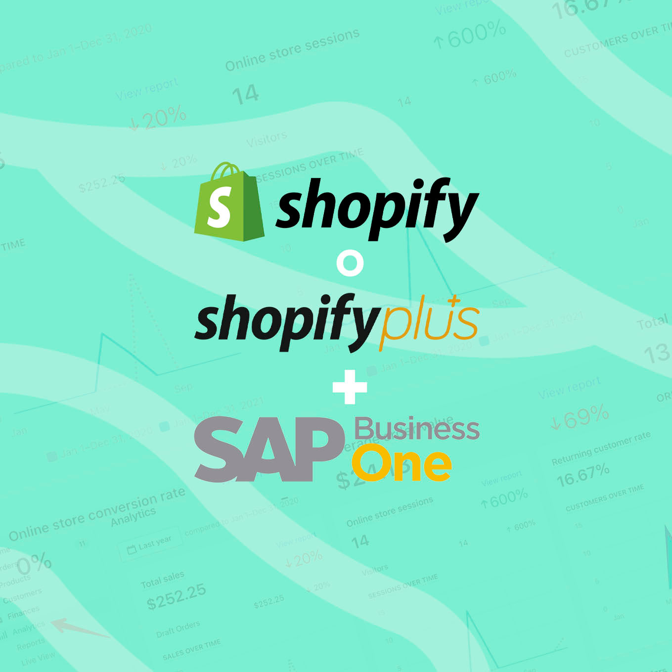 Integración Personalizada ERP SAP Business One - Shopify